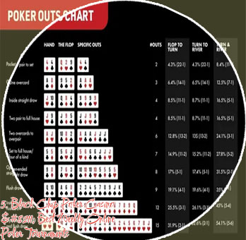 Best legit online poker