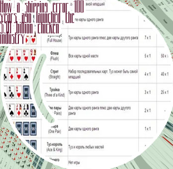 Free online 3 card poker with 6 card bonus