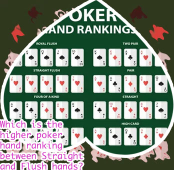 List of all poker hands
