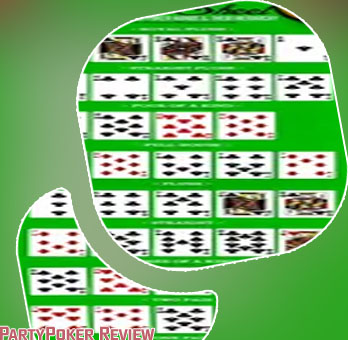 Party poker hands